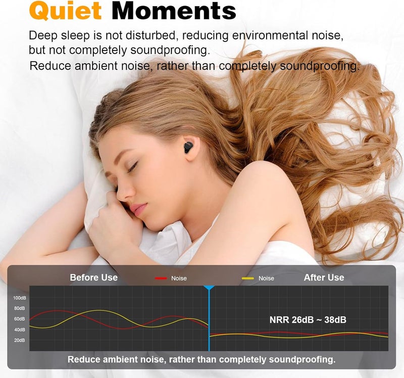 DOUTINGHAO Ear Plugs for Sleeping Noise Cancelling, 36dB Noise Reduction Earplugs, Silicone Reusable Hearing Protection Ear Plug, Waterproof Earplug Suitable for Sleeping (Blue, 1 Pair) - Image 3